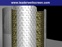 Pre-packed screen filter for oil well