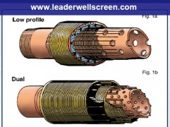 Pipe Based Well Screens for water well drilling