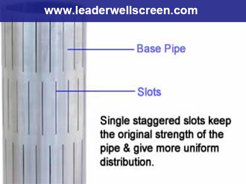 Professional Manufacturer Slotted Liner for well casing
